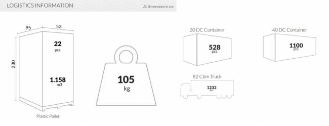 Стул пластиковый Snow желтый 520х560х830 мм Стул пластиковый Snow желтый 520х560х830 мм
