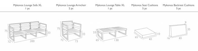 Комплект пластиковой мебели Mykonos XL бежевый, бежевый Комплект пластиковой мебели Mykonos XL бежевый, бежевый
