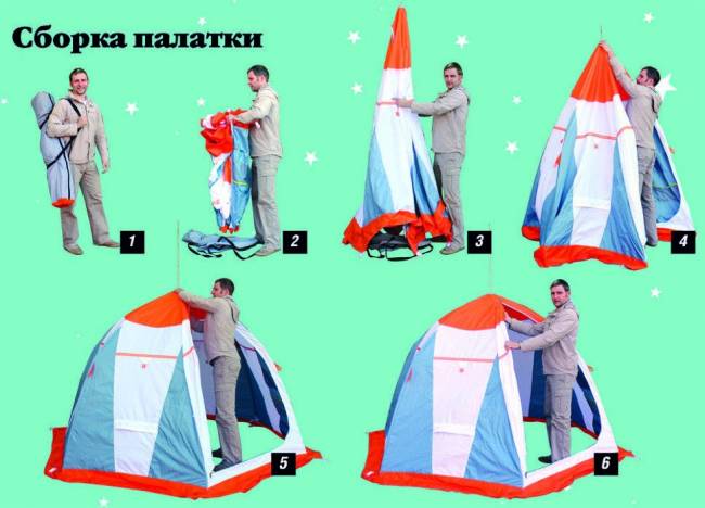 Палатка для зимней рыбалки Митек  Нельма 3 (автомат)