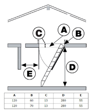 Чердачная складная лестница STANDART ISO PLUS Чердачная складная лестница STANDART ISO PLUS