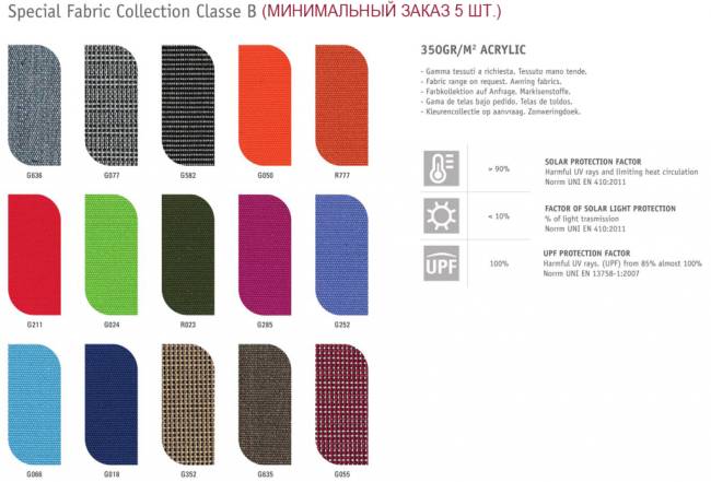 Зонт профессиональный 2.1х2.1 м Lido Dark антрацит, слоновая кость 2100х2100 мм