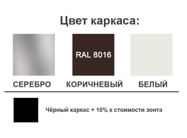 Зонт профессиональный 3х3 м Banana Plus серебристый, бежевый 3000х3000 мм Зонт профессиональный 3х3 м Banana Plus серебристый, бежевый 3000х3000 мм