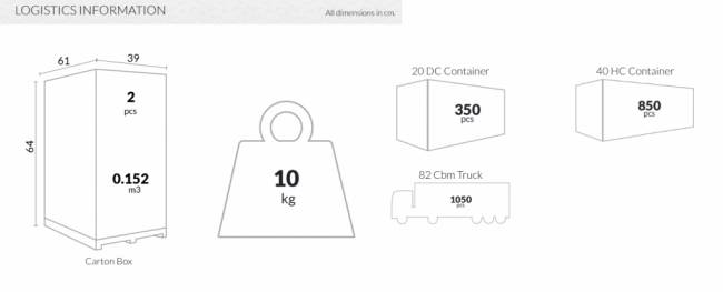 Стол пластиковый Octopus темно-серый Ø600х750 мм