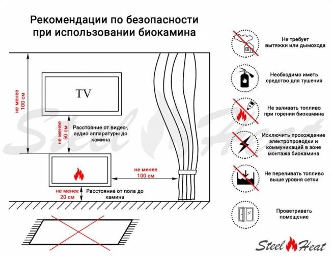 Настольный биокамин SteelHeat ALBA красный
