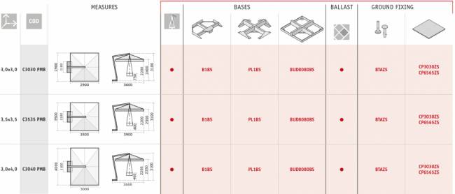 Зонт профессиональный 3.5х3.5 м Pompei Braccio белый, серый 3500х3500 мм